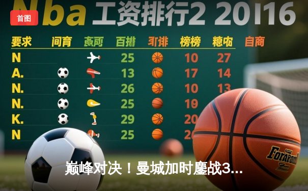 巅峰对决！曼城加时鏖战3-2力克利物浦，卫冕社区盾杯